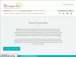 Sites similar to playworks.cc