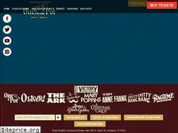 Sites similar to plaza-theatre.com