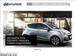 Sites similar to plazahyundaihonduras.com