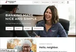 Sites similar to plazaparkbank.com