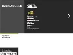 Sites similar to plazapublica.cl