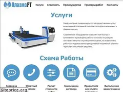 Sites similar to plazmart.ru