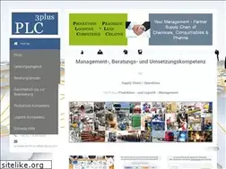 Sites similar to plc-cosmetics.com