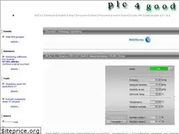 Sites similar to plc4good.org.ua