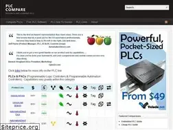 Sites similar to plccompare.com