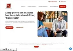 Sites similar to plcins.com
