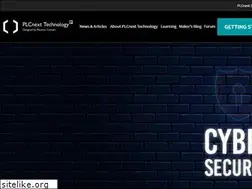 Sites similar to plcnext.community
