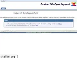 Sites similar to plcs-resources.org