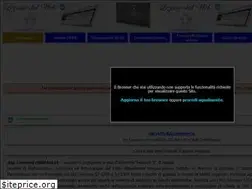 Sites similar to plcs7-1200.it