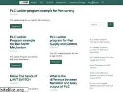 Sites similar to plctutorialpoint.com