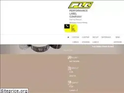 Sites similar to plctx.com