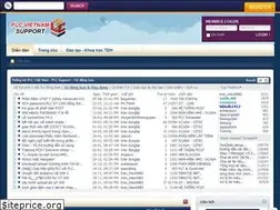 Sites similar to plcvietnam.com.vn