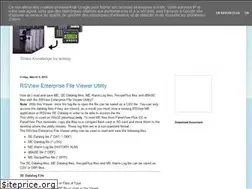 Sites similar to plcview.blogspot.com