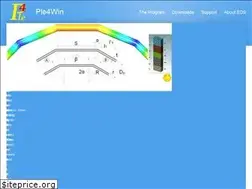 Sites similar to ple4win.nl