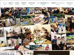 Sites similar to pleasant-life0801.com