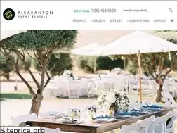 Sites similar to pleasantonrentals.com