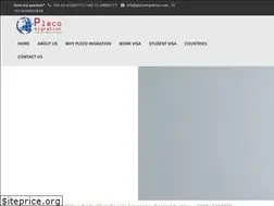 Sites similar to plecomigration.com