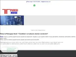 Sites similar to pleksimasa.com