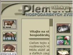 Sites similar to plemena-hz.szm.com