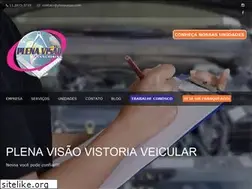 Sites similar to plenavisao.com