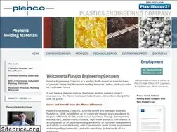 Sites similar to plenco.com