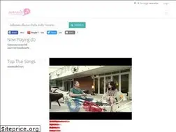 Sites similar to plengarai.com