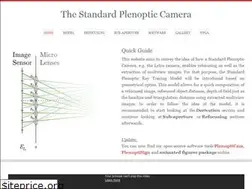 Sites similar to plenoptic.info