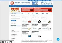 Sites similar to plentycar.ru