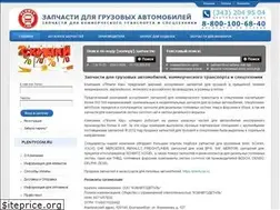 Sites similar to plentycom.ru