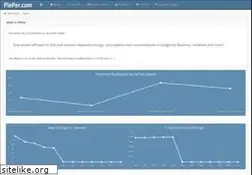 Sites similar to pleper.com