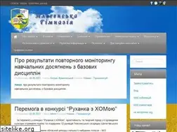 Sites similar to pleschool.org.ua