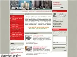 Sites similar to pletiva.com