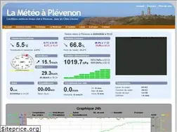 Sites similar to plevenon-meteo.info