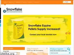 Sites similar to plevinproducts.co.uk
