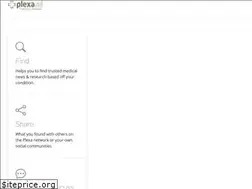 Sites similar to plexa.ai