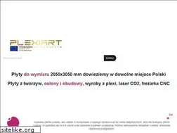 Sites similar to plexart.com.pl