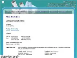 Sites similar to plexitrade.co.rs