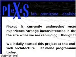 Sites similar to plexus.org