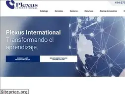 Sites similar to plexusintl.com.mx