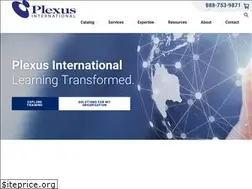Sites similar to plexusintl.com