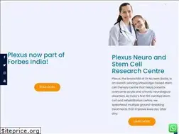 Sites similar to plexusnc.com