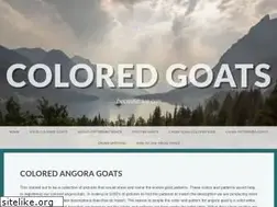 Sites similar to plfarmforfun.net