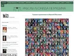 Sites similar to pli.nu