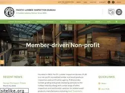 Sites similar to plib.org