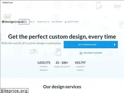 Sites similar to plime.worth1000.com