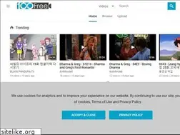 Sites similar to pljloans.100free.com