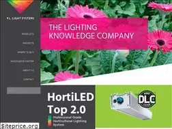Sites similar to pllight.com