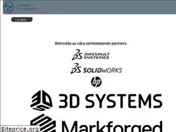 Sites similar to plmgroup.se