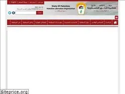 Sites similar to plo.ps