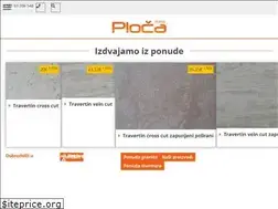 Sites similar to ploca.rs